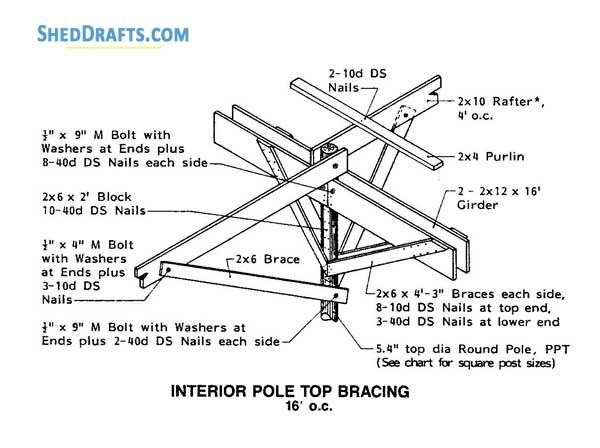 42x64 Pole Barn Plans Blueprints 03 Interior Pole Top Bracing