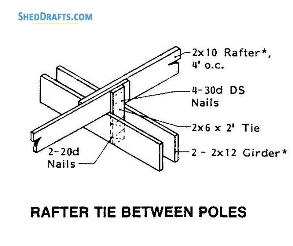 42x64 Pole Barn Plans Blueprints 10 Rafter Tie Poles