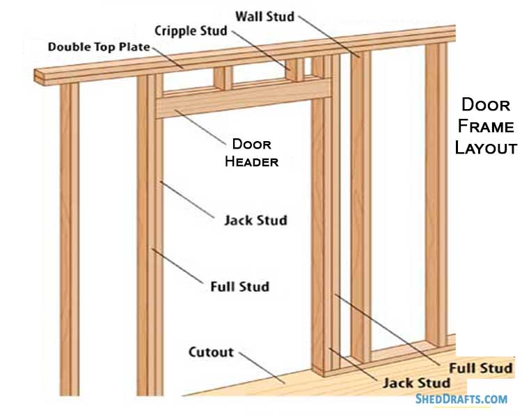 Build Double Shed Doors 01 Outer Frame