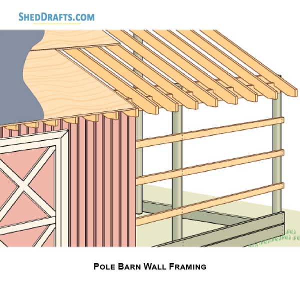 Shed Wall Framing 03 Pole Framing Technique