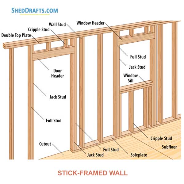 Shed Wall Framing 04 Stick Framed Wall Diagram