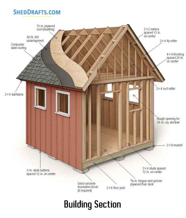 10×10 DIY Storage Shed Plans Blueprints For Constructing A Board And 