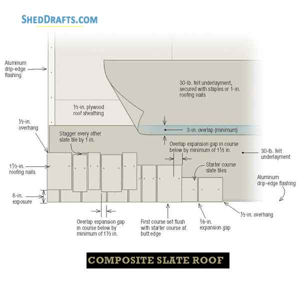 10x10 Gable Storage Shed Plans Blueprints 05 Composite Slate Roof