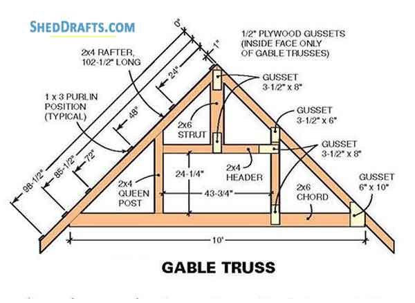 10x10 Storage Shed With Loft Plans Blueprints 08 Gable Truss