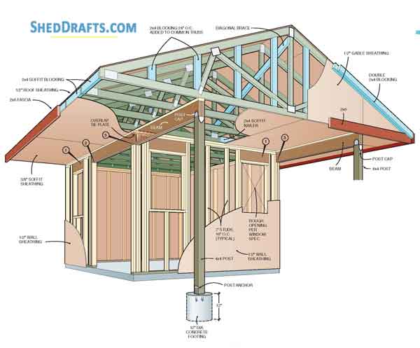 10x12 Backyard Storage Shed Porch Plans Blueprints 01 Elevations Framing