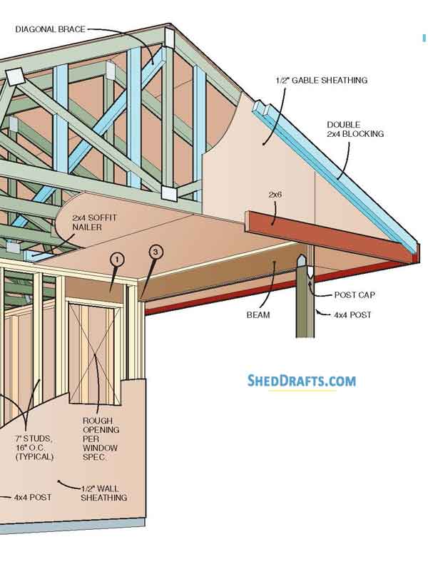 10x12 Backyard Storage Shed Porch Plans Blueprints 01 Elevations Right