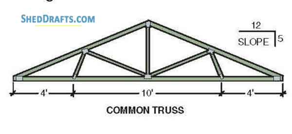 10x12 Backyard Storage Shed Porch Plans Blueprints 05 Common Truss