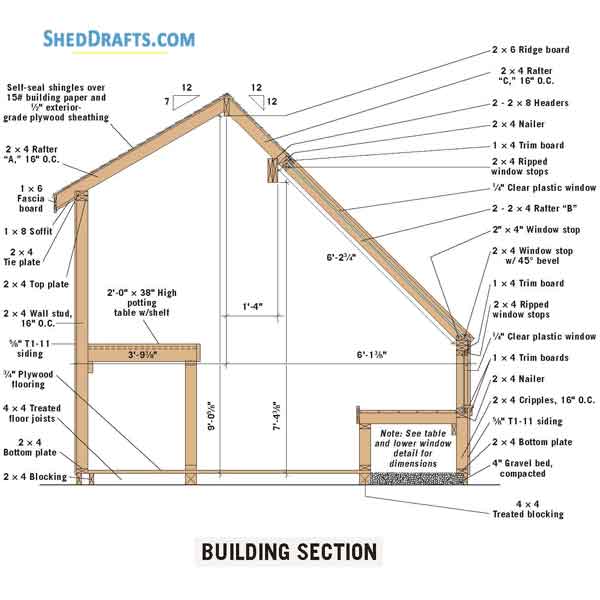 10x12 Greenhouse Saltbox Garden Shed Plans Blueprints 01 Building Section
