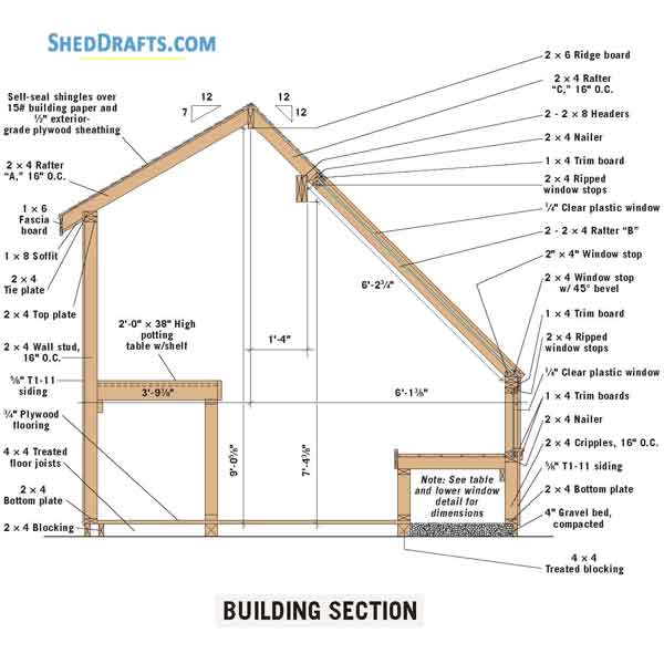 thumbnail interactive-video image 1 of 6x10 Storage Shed / Playhouse Saltbox Plans – Material List Included #70610 1 of 6
