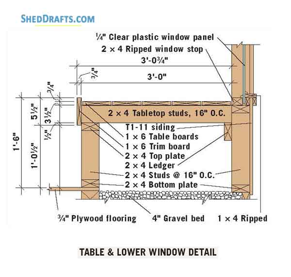 how to build a shed roof
