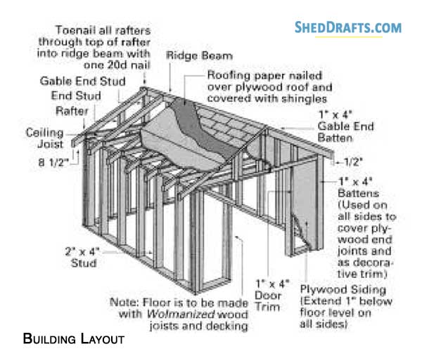 10x12 Shed Plans 01 Building Section