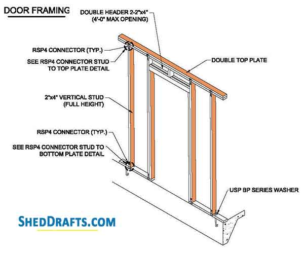 12x12 Storage Shed Plans Blueprints 16 Door Frame