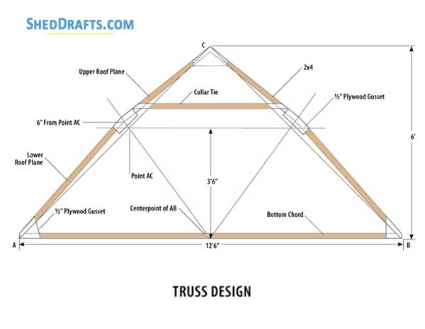 12x14 Gambrel Shed With Loft Plans Blueprints 06 Truss Framing Layout