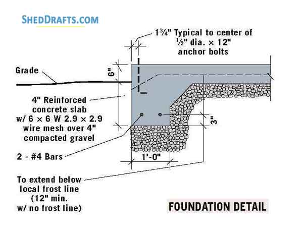12x16 Gable Storage Shed Building Plans Blueprints 03 Foundation Details