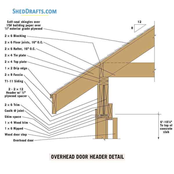 12x16 Gable Storage Shed Building Plans Blueprints 13 Overhead Door Header Detail