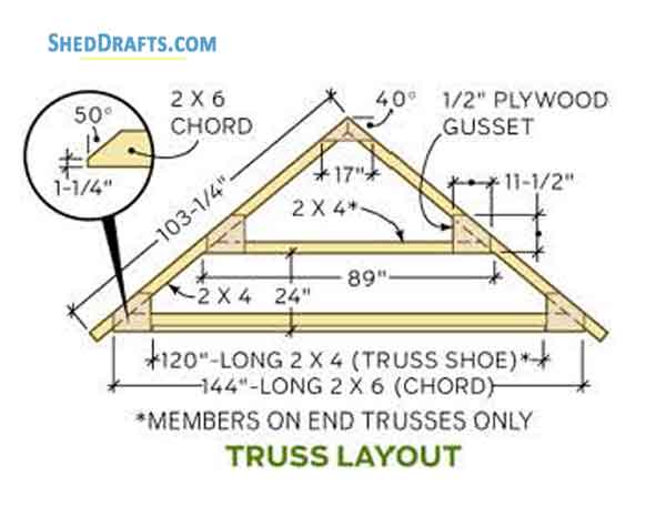 12x16 Storage Shed Building Plans Blueprints 06 Truss Layout