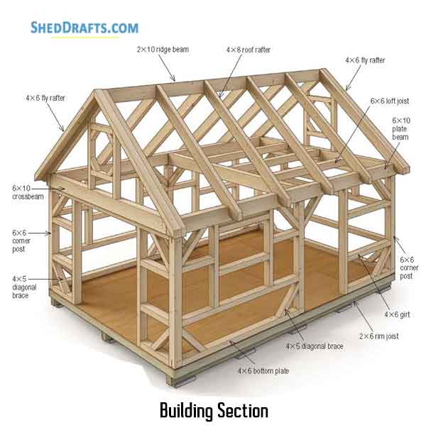 14×20 Post Beam Barn Shed Plans Blueprints For Assembling Practical Shed