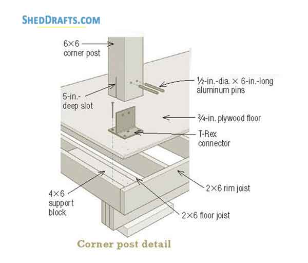 14x20 Timber Post Beam Barn Shed Plans Blueprints 02 Corner Post Detail
