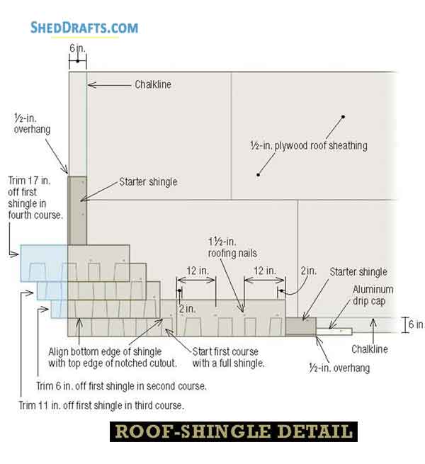 14x20 Timber Post Beam Barn Shed Plans Blueprints 07 Roof Shingle Detail