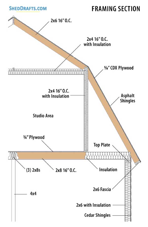 16x24 2 Story Gambrel Shed Plans Blueprints 10 Roof Framing Details
