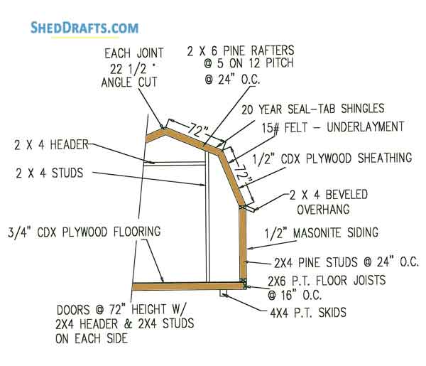 16x24 Gambrel Barn Shed Plans Blueprints 06 Building Section