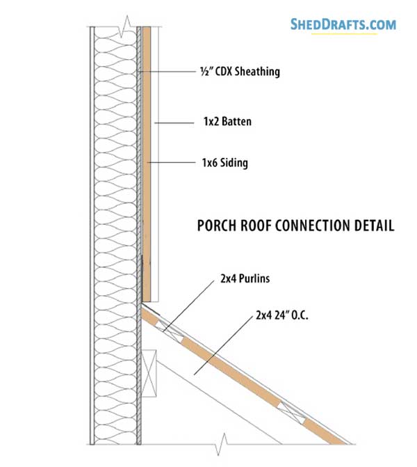 16x28 Diy Studio Shed With Porch Plans Blueprints 09 Porch Roof Connection Details