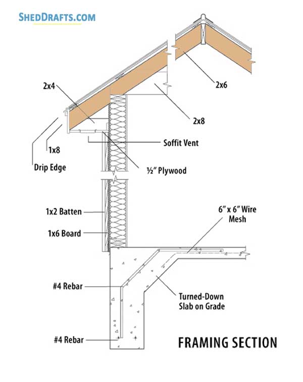 16x28 Diy Studio Shed With Porch Plans Blueprints 10 Roof Framing Details
