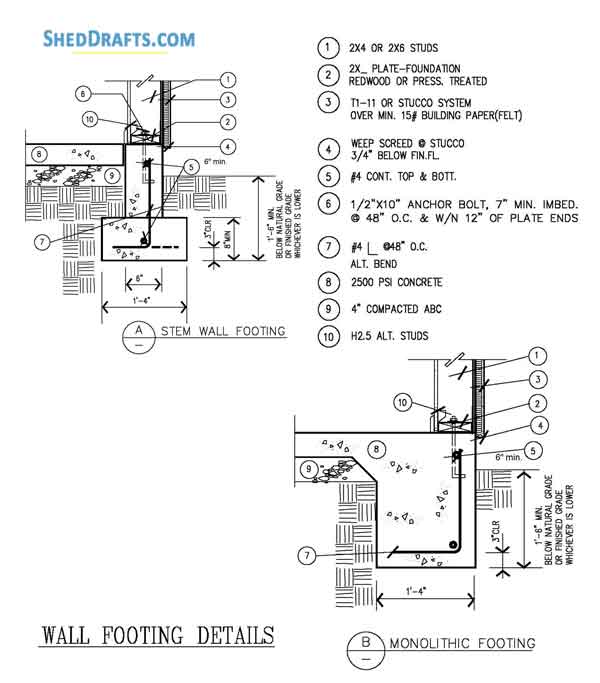 18x22 Detached Garage Building Plans Blueprints 03 Wall Footing Details