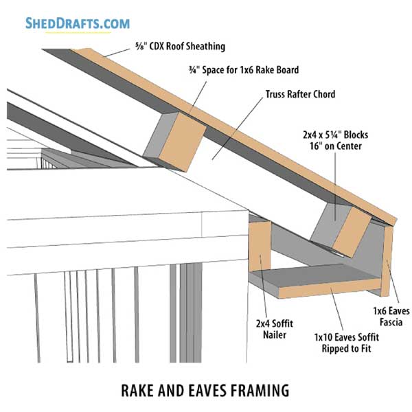 18x24 Garage Workshop Shed Plans Blueprints 07 Rake Eaves Framing