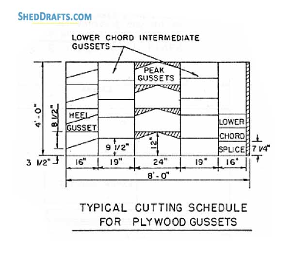 2 Stall Horse Stable Plans Blueprints 08 Cutting Schedule Plywood Gussets