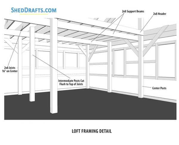 20x48 Pole Barn Shed With Loft Plans Blueprints 09 Loft Framing Detail