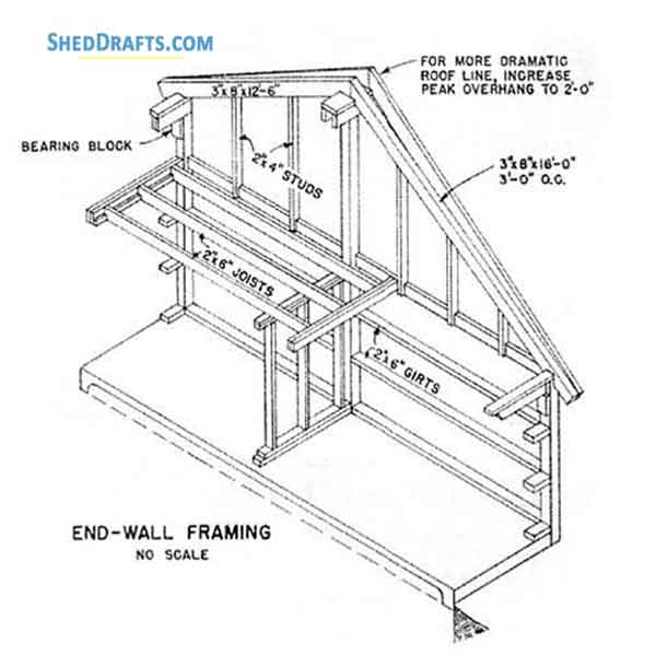 22x24 Cabin Loft Building Plans Blueprints 07 End Wall Framing