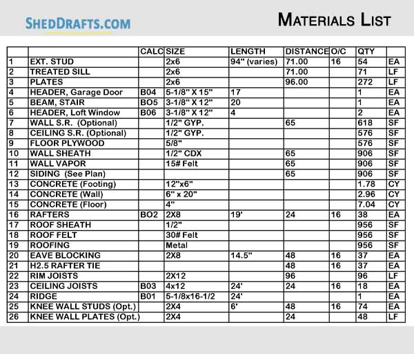24x24 Two Car Garage Loft Plans Blueprints 02 Materials List