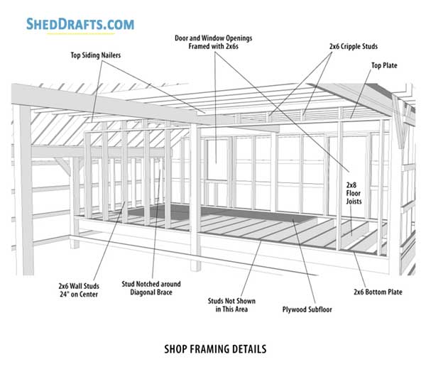 24x48 Pole Frame 3 Car Garage Workshop Shed Plans Blueprints 05 Shop Framing Details
