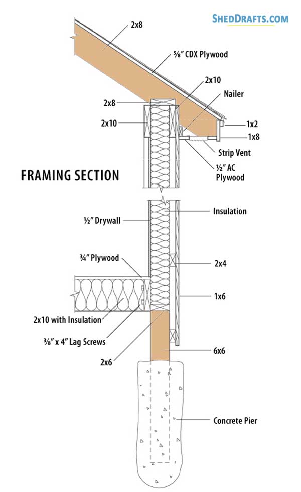 24x48 Pole Frame 3 Car Garage Workshop Shed Plans Blueprints 10 Roof Framing Details