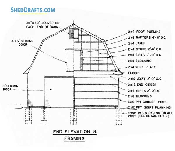 3 Stall Horse Barn Plans With Work Area Blueprints 04 Rear Elevation