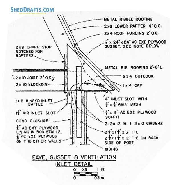 3 Stall Horse Barn Plans With Work Area Blueprints 05 Eave Gusset Ventilation Inlet Detail