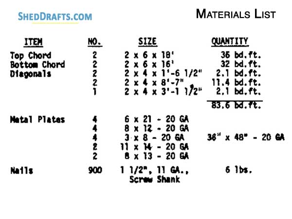 32x130 Machine Shed Building Plans Blueprints 02 Materials List