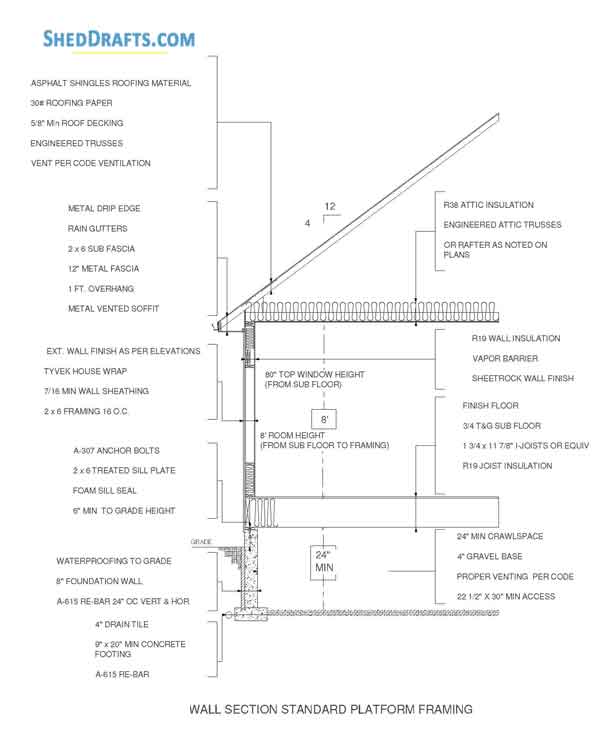 32x44 Gable House Building Plans Blueprints 09 Wall Section Platform