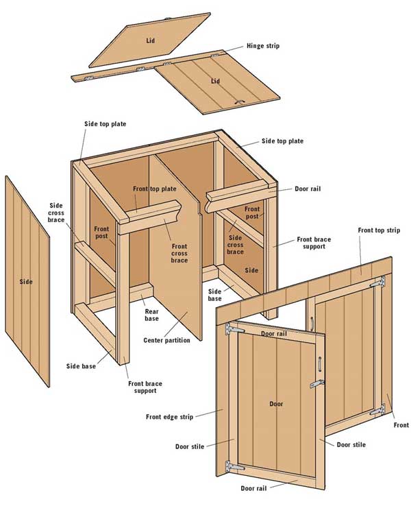 3x4 Diy Garbage Can Storage Lean To Shed Plans Blueprints 01 Building Section 