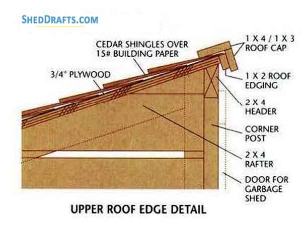 3x6 Lean To Firewood Shed Plans Blueprints 09 Upper Roof Edge Detail