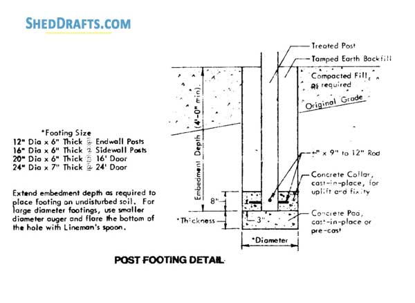 48x96 Pole Machine Shed Plans Blueprints 07 Post Footing Detail