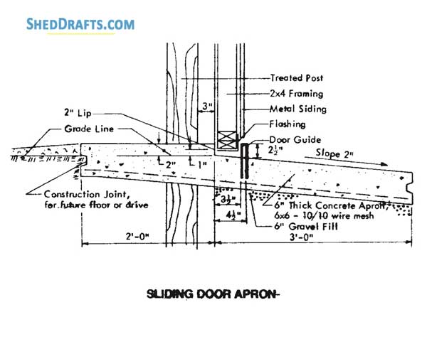 48x96 Pole Machine Shed Plans Blueprints 13 Sliding Door Apron