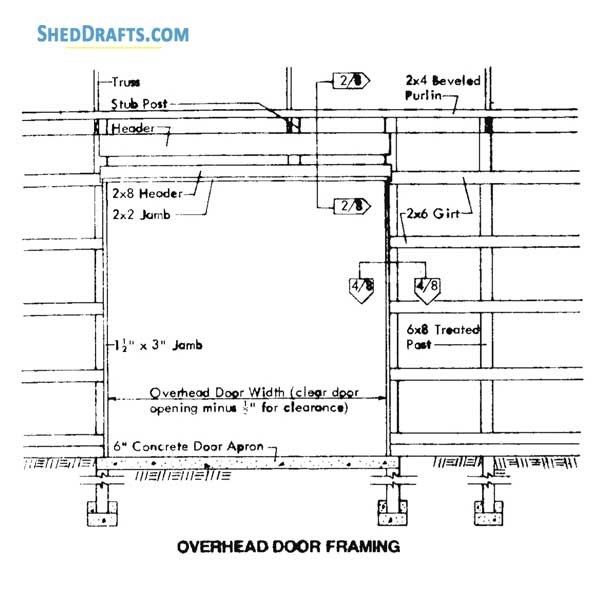 48x96 Pole Machine Shed Plans Blueprints 24 Overhead Door