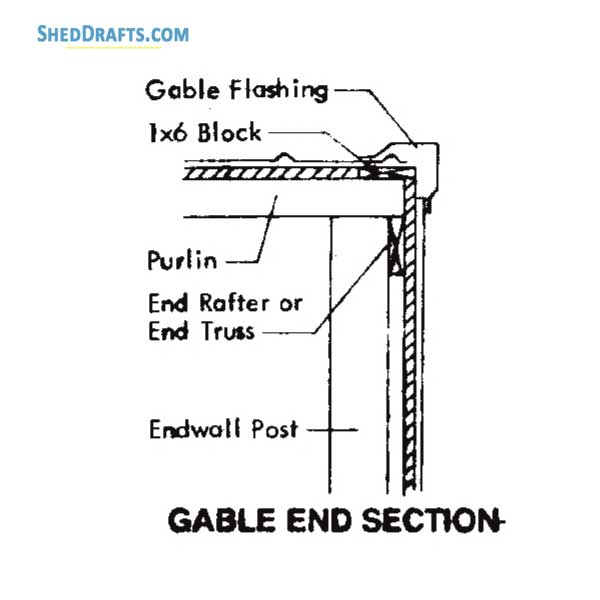 48x96 Pole Machine Shed Plans Blueprints 25 Gable End Section