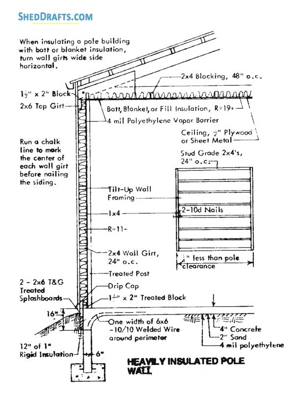 48x96 Pole Machine Shed Plans Blueprints 27 Insulation Details