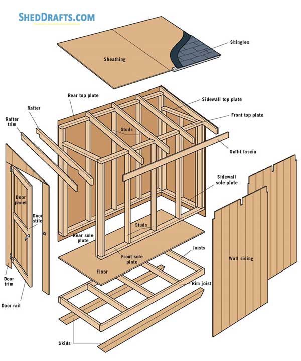 4x8 Bike Storage Lean To Shed Plans Blueprints 01 Building Section