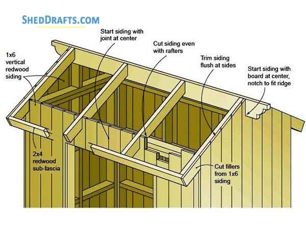 4×6 Garden Tool Storage Shed Plans Blueprints 02 Roof Frame