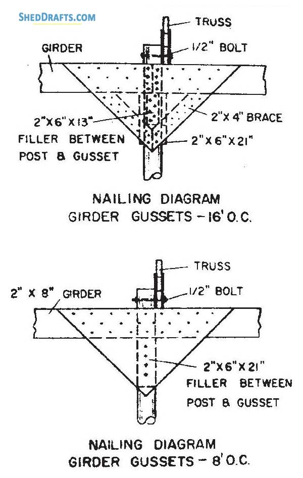 50x64 Pole Barn Utility Shed Plans Blueprints 06 Nailing Diagram Gussets