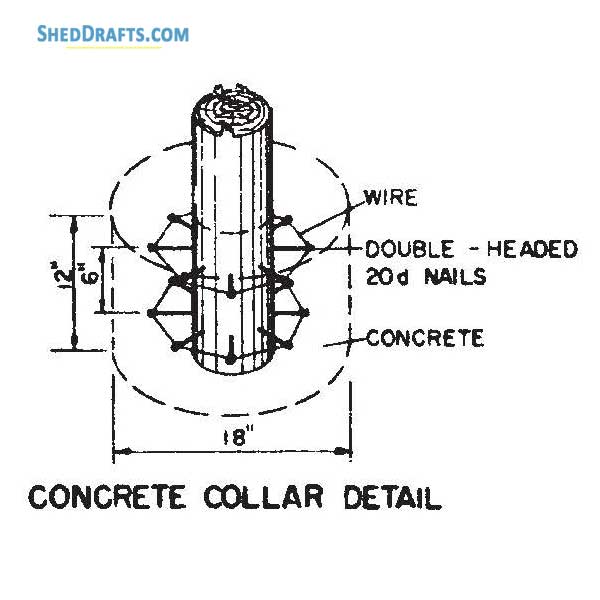 50x64 Pole Barn Utility Shed Plans Blueprints 07 Concrete Collar Detail
